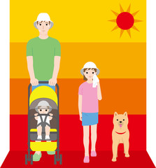 身長差による輻射熱の温度.熱中症の危険.