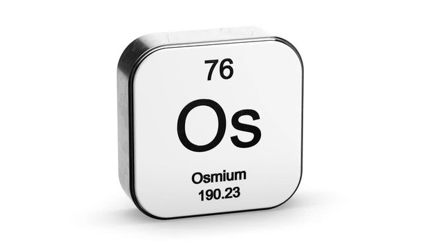 Osmium element symbol from the periodic table on white metallic rounded square icon 3D animation