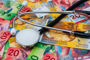 Gesundheitskosten in der Schweiz