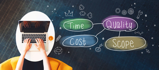 Quality concept with person using a laptop on a white table