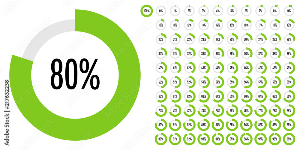 Poster set of circle percentage diagrams from 0 to 100 ready-to-use for web design, user interface (ui) or 