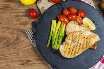 a dish of chicken breast