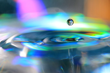 Multi Coloured Droplet