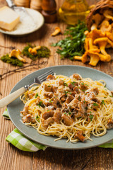 Spaghetti with mushroom chanterelles
