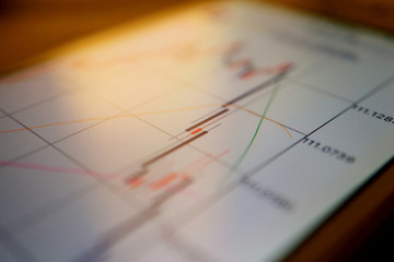 Close up the Forex Chart display at Smartphone
