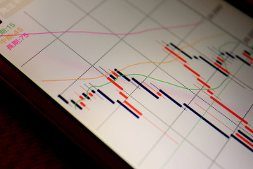 Close up the Forex Chart display at Smartphone