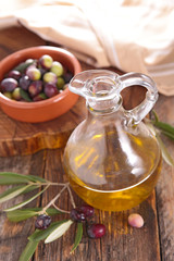 Obraz na płótnie Canvas olive oil and olives