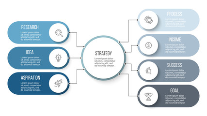 Business infographic. Organization chart with 7 options. Vector template.