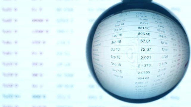 Stock exchange data as seen thought the glass ball. Financial market forecast conceptual time lapse