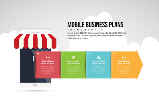 Mobile Business Plan Infographic Layout
