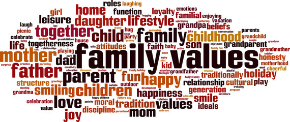 Family values word cloud