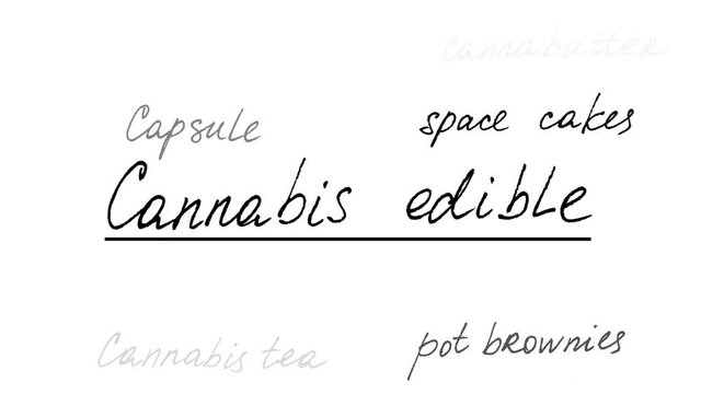 Cannabis edible.	Animation on marijuana.