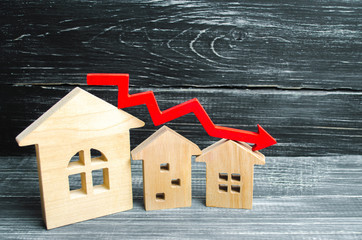 a decline in property prices. population decline. falling interest on the mortgage. reduction in...