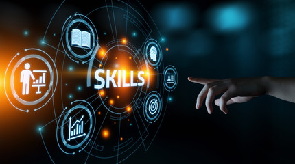 Skill Knowledge Ability Business Internet technology Concept
