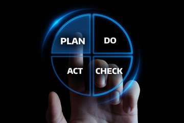 PDCA Plan Do Check Act Business Action Strategy Goal Success concept