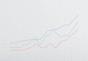 Graph book wall background, Foreground is statistics Indicates the positive direction .  Empty with...