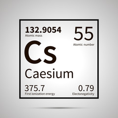 Caesium chemical element with first ionization energy, atomic mass and electronegativity values ,simple black icon with shadow