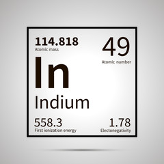 Indium chemical element with first ionization energy, atomic mass and electronegativity values ,simple black icon with shadow