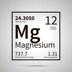 Magnesium chemical element with first ionization energy, atomic mass and electronegativity values ,simple black icon with shadow