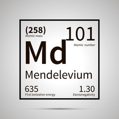 Mendelevium chemical element with first ionization energy, atomic mass and electronegativity values ,simple black icon with shadow on gray