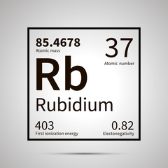 Rubidium chemical element with first ionization energy, atomic mass and electronegativity values ,simple black icon with shadow