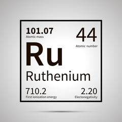 Ruthenium chemical element with first ionization energy, atomic mass and electronegativity values ,simple black icon with shadow