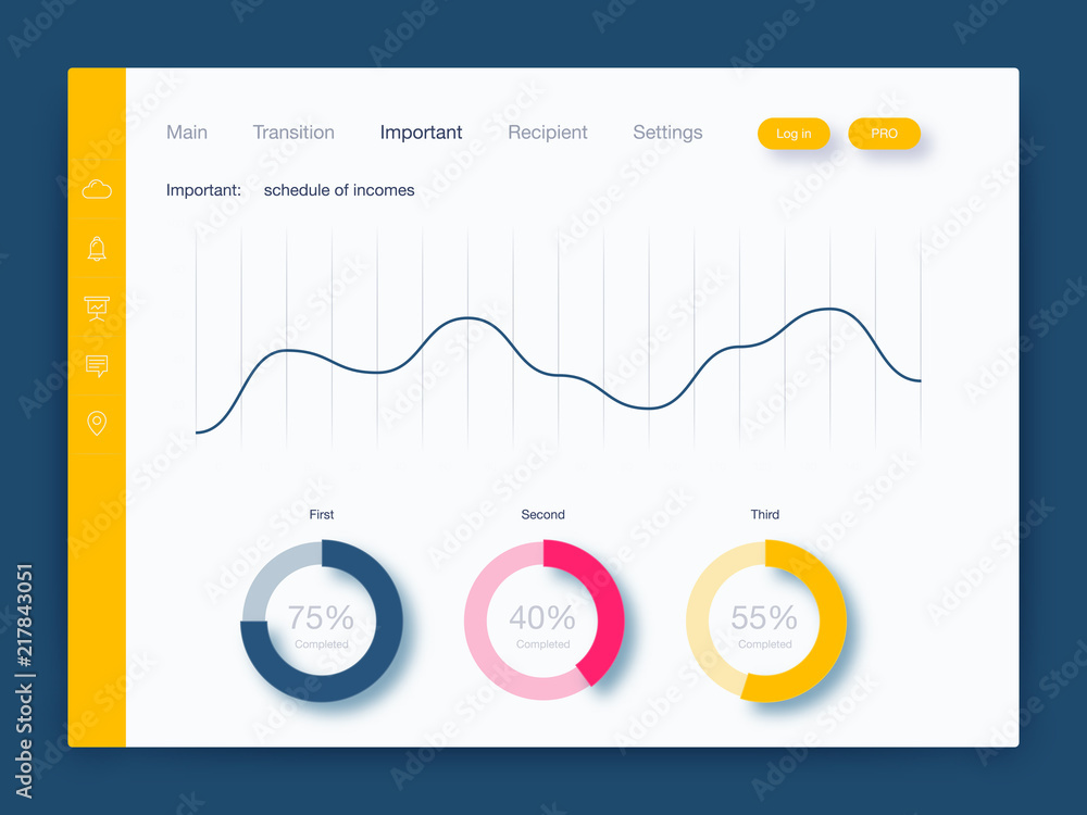 Aufkleber dashboard infographic template with modern ui design