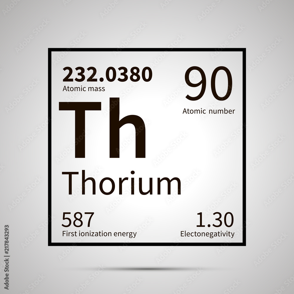 Wall mural Thorium chemical element with first ionization energy, atomic mass and electronegativity values ,simple black icon with shadow - Wall murals