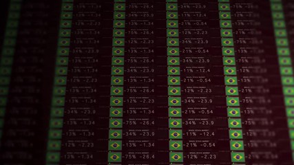 Stock Market Ticker of a failing economy - Brazil version - Powered by Adobe