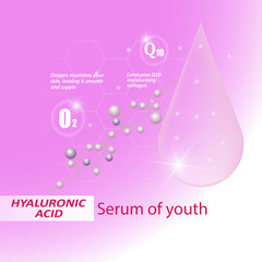 vector illustration with chemical formula of hyaluronic acid youth serum