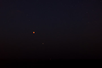 Red, bloody Moon, stars and Mars during total Lunar Eclipse and moon phases in July 2018