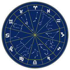 Zodiac signs. Set and signs of the zodiac with constellations.