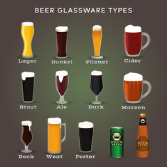 Beer types. Glasses and mugs with names. Lager, bock, wheat, stout, pilsner, ale, cider porter marzen dunkel Vector illustration in flat style