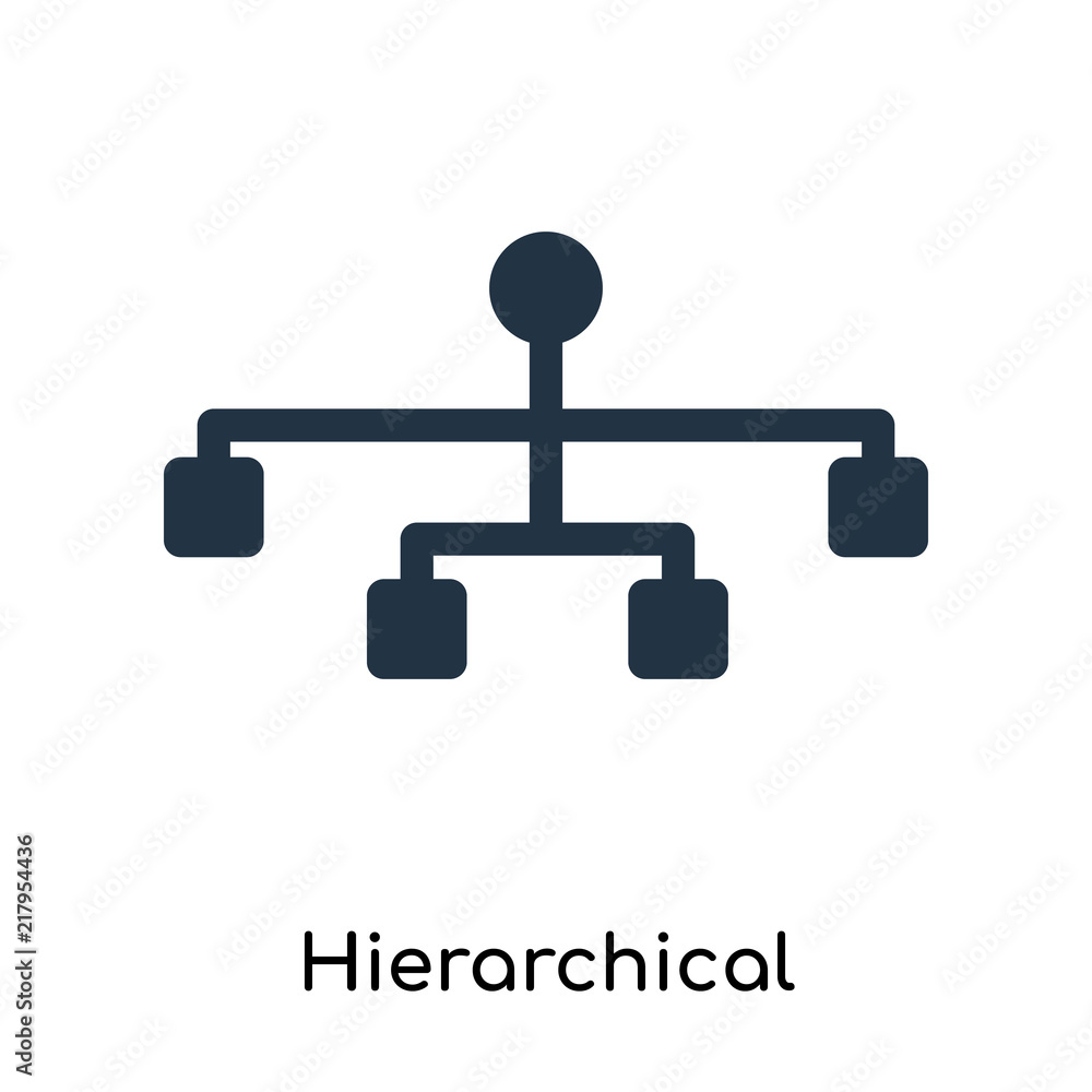 Poster hierarchical structure icon vector isolated on white background, hierarchical structure sign