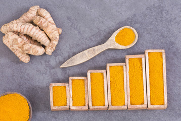 Turmeric powder - Graph of sales and consumption statistics. Curcuma longa - Top view