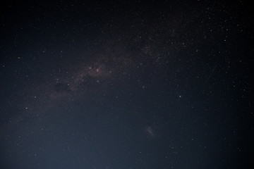 Photograph of the milky way at night