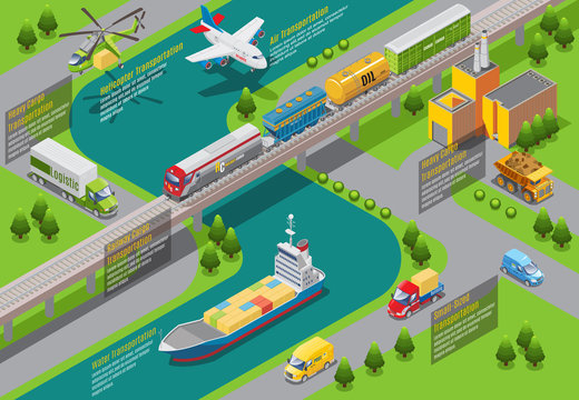 Isometric Transportation Infographic Template