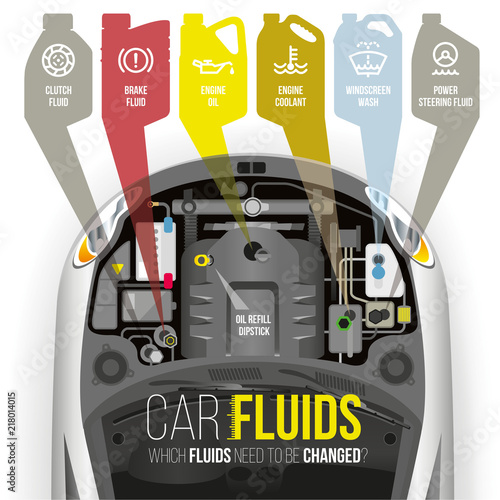 "Technical fluids of the car" Stock image and royaltyfree vector files
