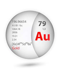 Gold icon in badge style