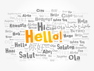 Hello word cloud in different languages of the world, background concept