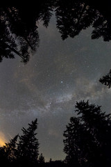 Sternenhimmel Glaubenberg