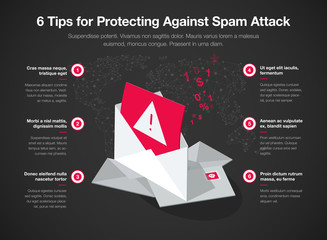 Simple Vector infographic for 6 tips for protecting against spam attack template isolated on dark background. Easy to use for your website or presentation. - obrazy, fototapety, plakaty