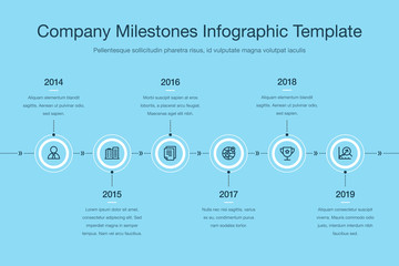 Business infographic for company milestones timeline template with white circles and dark icons isolated on blue background. Easy to use for your website or presentation.