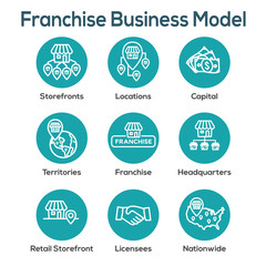 Franchise Icon Set with Home Office, corporate Headquarters and Franchisee Icon Images