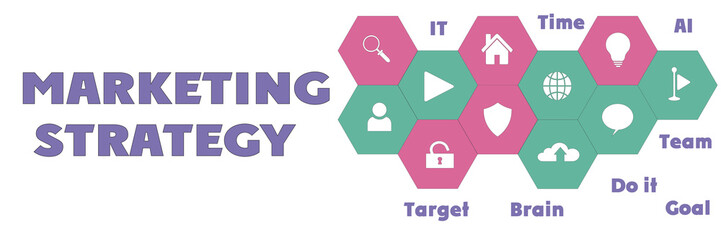 MARKETING STRATEGY Panoramic It Computer concept