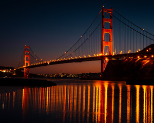 Sunset behind the Golden Gate Bridge