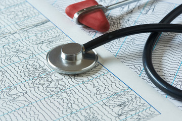 Concept of neurological instruments on brain wave background