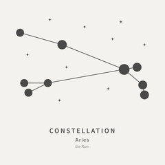 The Constellation Of Aries. The Ram - linear icon. Vector illustration of the concept of astronomy.