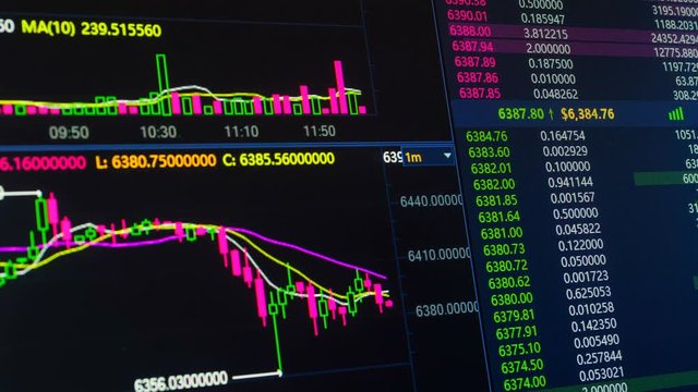 Bitcoin cryptocurrency price chart going up and down on digital market exchange