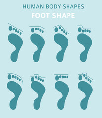Human body shapes.Feet types icon set
